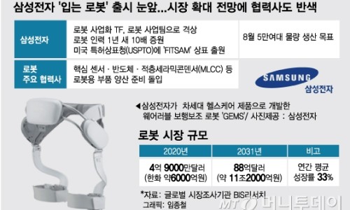 우림엠이씨 이미지