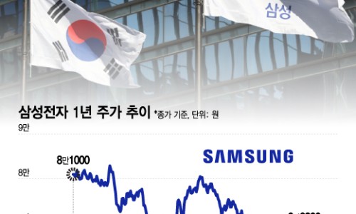 개미전자 이미지