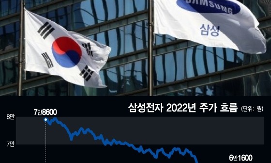 개미전자 이미지