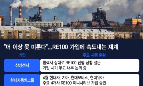 (주)삼성씨에스 이미지