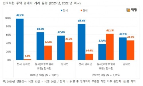 경기상회 이미지