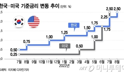 영원실업(주) 이미지