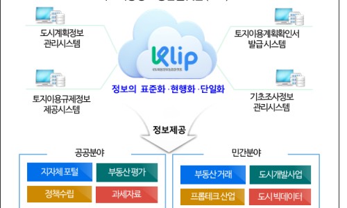 모아몰 이미지