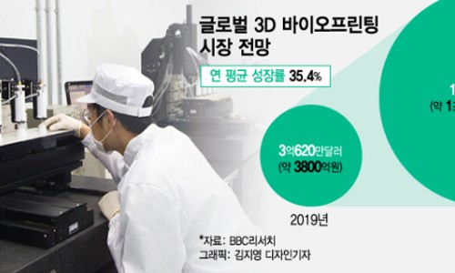피엔케이컴퍼니 이미지