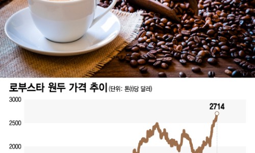 원당슈퍼 이미지