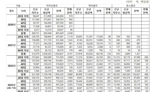 바디닥터2 이미지