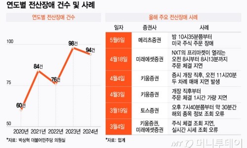 생활쏙 이미지