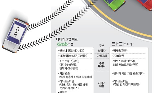 신용식품 이미지