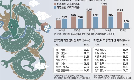 쇼핑머니 이미지