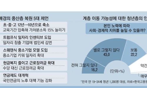 중산기획 이미지