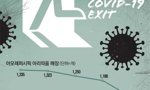 멜론뷰티 이미지