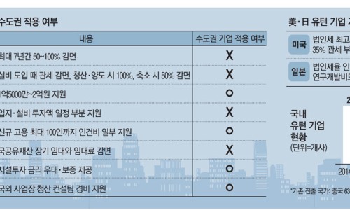 (주)하나기업 이미지