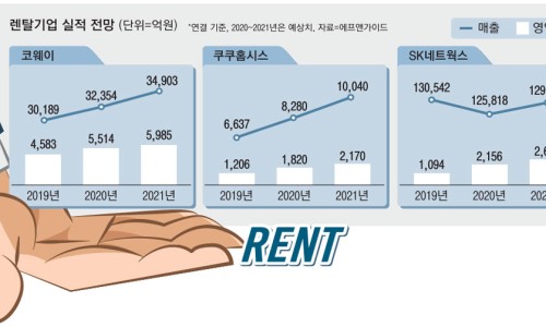 본렌탈 이미지