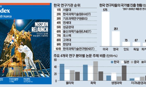한국조명 이미지