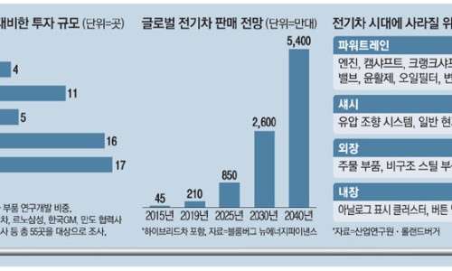 한창전기 이미지