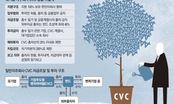 알짜마켓 이미지