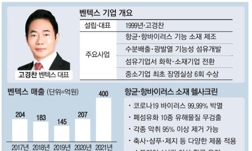 크린21 이미지