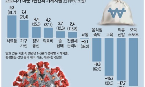 성진정보통신 이미지