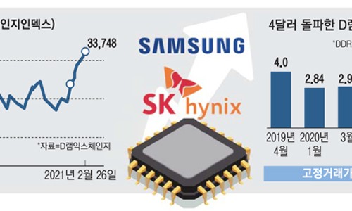 덕산슈퍼 이미지