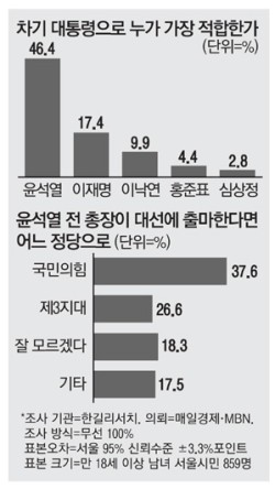 에프엔비미디어 이미지