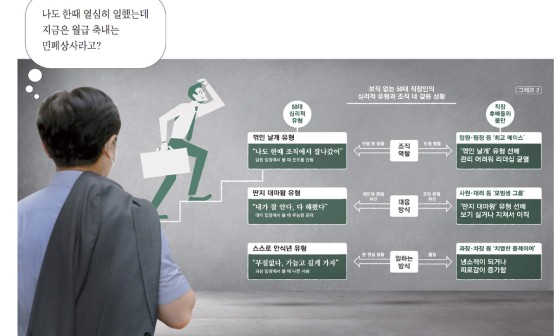 현상사 이미지