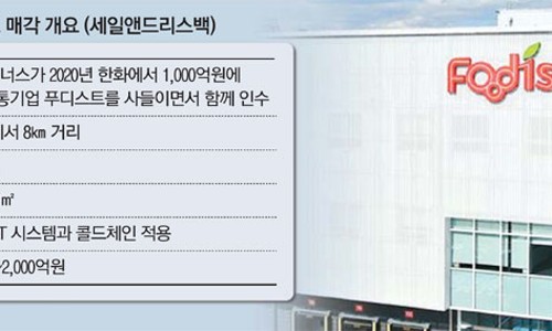 알식자재센터 이미지