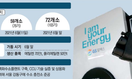 제주가스충전소 이미지