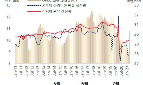 유화엔지니어링 이미지