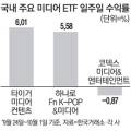 가나미디어그룹(주) 이미지