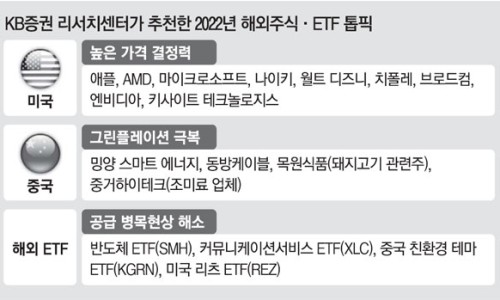 (주)개미식품 이미지