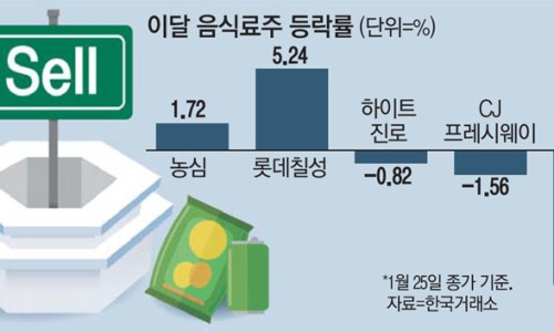 (주)비엠푸드 이미지