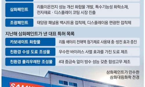 조광전기 이미지