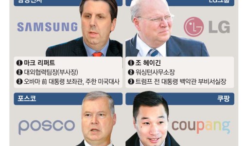 대관무역 이미지
