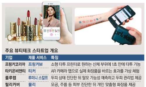 카뷰티 이미지