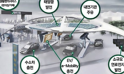 우리동네전기 이미지