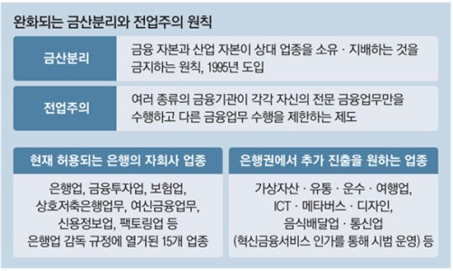금산정보통신유통 이미지