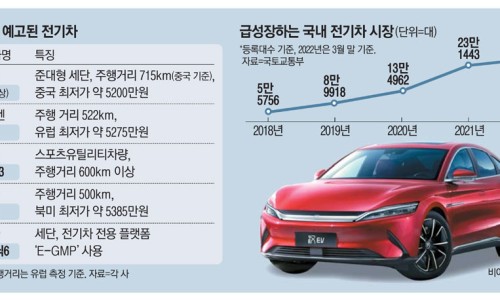 화인리테일 이미지