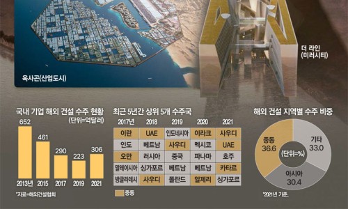 네옴엔지니어링 이미지