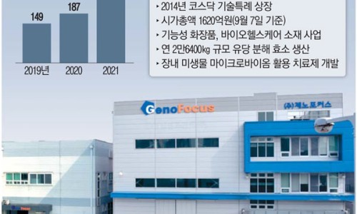 롯데가스 이미지