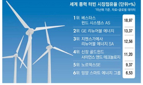 현대탑에너지 이미지