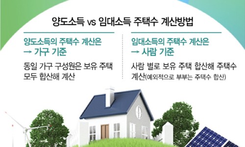동일가구 이미지