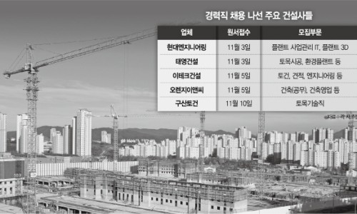 계성플랜 이미지