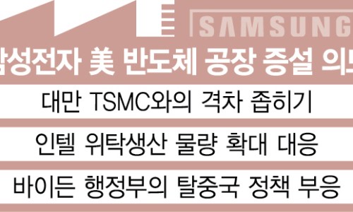 삼성전자(주)1공장 이미지