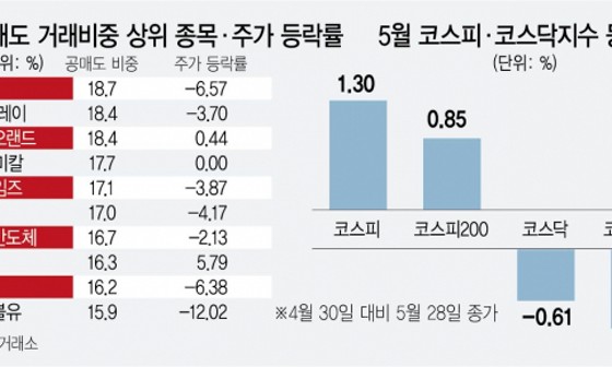 은바이오 이미지