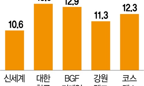 제이티엔지니어링 이미지