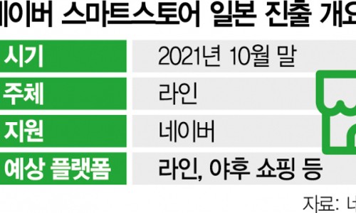 장터스토어 이미지