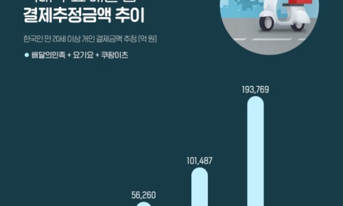 돈짱돈까스 이미지
