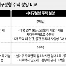 대신정비 이미지