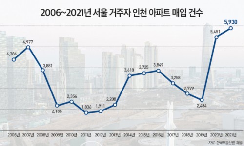 슈퍼스파이크 이미지