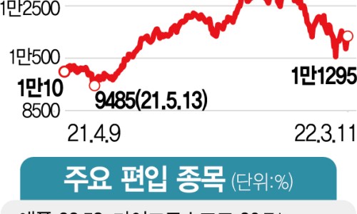 서경테크 이미지